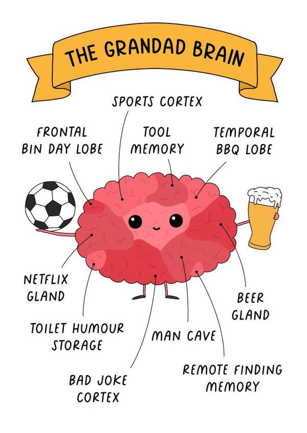 Funny Grandad Brain card! created by Evie Garnett Designs