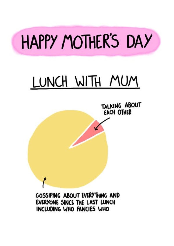 Lunch With Mum card created by I AM NOT AN ARTIST