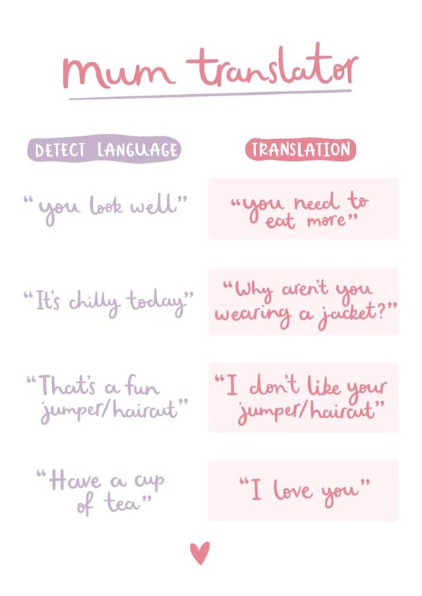 Funny Mothers Day Card - Mum - Mum Translator created by Very British Problems