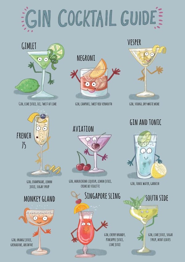 Gin Cocktail Guide created by Leah Rowe