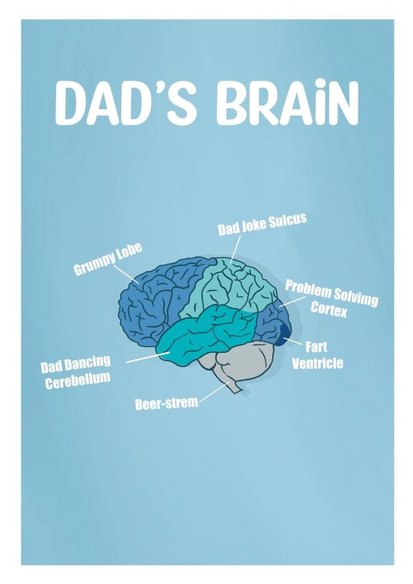 Fathers Day Dad’s Brain Card created by Oh So Jolie