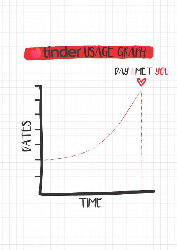 No more Tinder. Let your loved one know that they were the ONE created by Junior Beckett