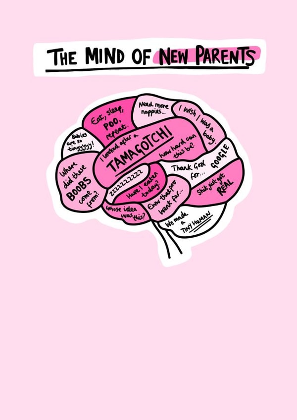 The Mind of New Parents 1000 created by Meg's Creative Outlet