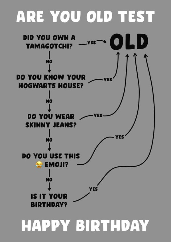 Are you old birthday card created by Josh Daniel