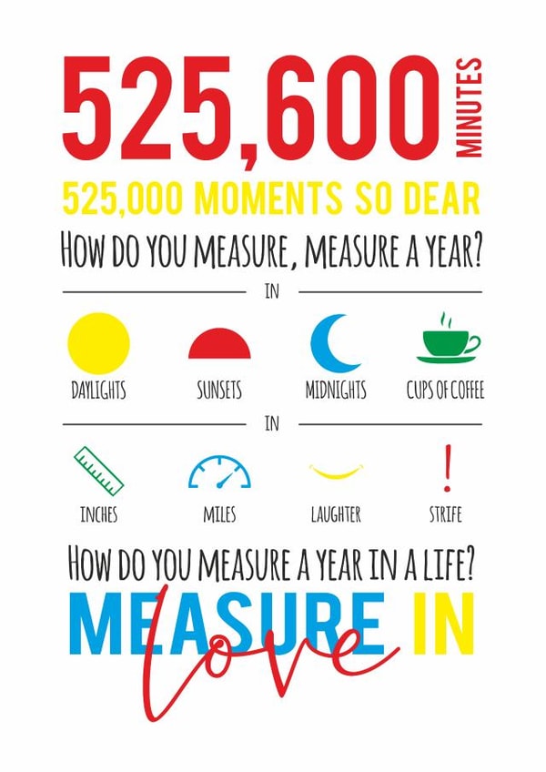 Rent The Musical - Seasons Of Love 525,600 minutes card created by Kelman Cards