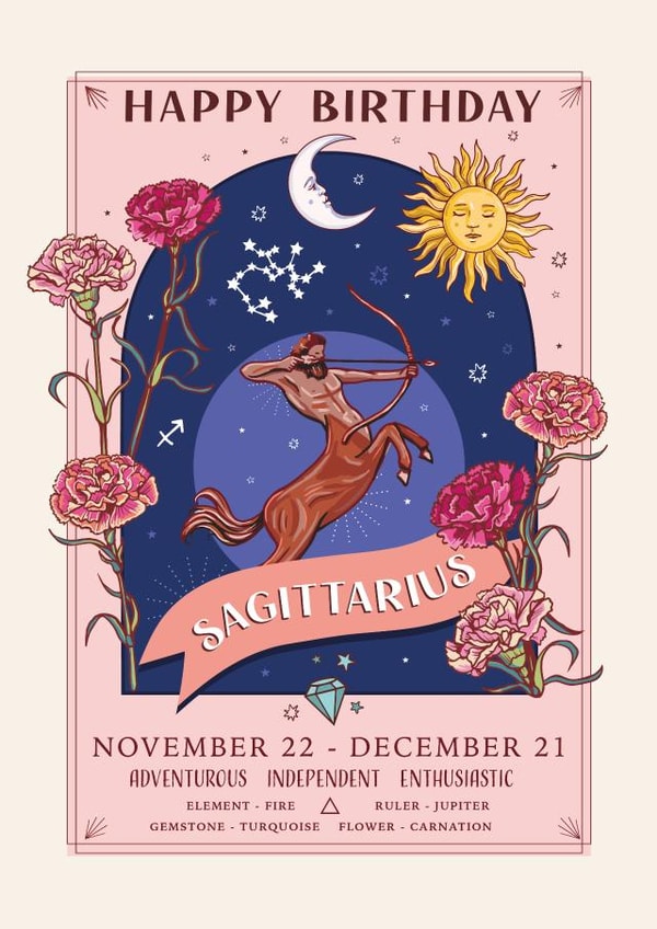 Pretty Birthday Card For Sagittarius - Zodiac Sign Flowers and Personality created by Angie Spurgeon