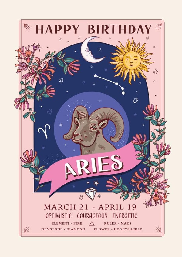 Pretty Birthday Card For Aries - Zodiac Sign Flowers and Personality created by Angie Spurgeon