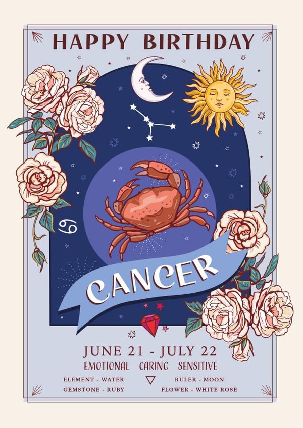 Pretty Birthday Card For Cancer - Zodiac Sign Flowers and Personality created by Angie Spurgeon
