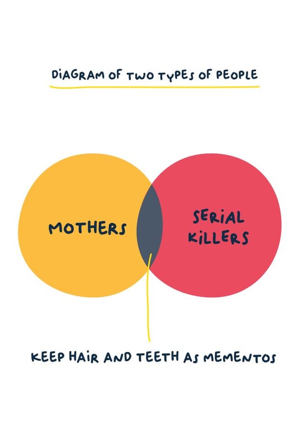 Diagram of two types of people created by PaperJam Print Co.