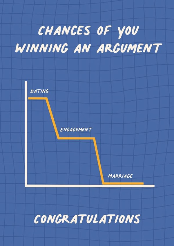 Chances Of Winning An Argument Post-Marriage | Funny Wedding Card | Congrats created by @tikkled.pink