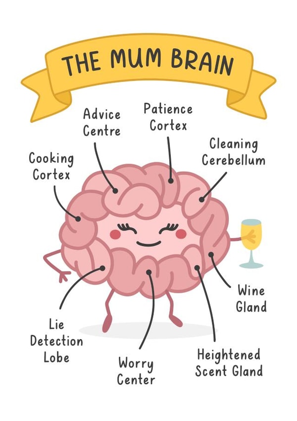 Cute Birthday Card - For Mum - Brain created by Evie Garnett Designs