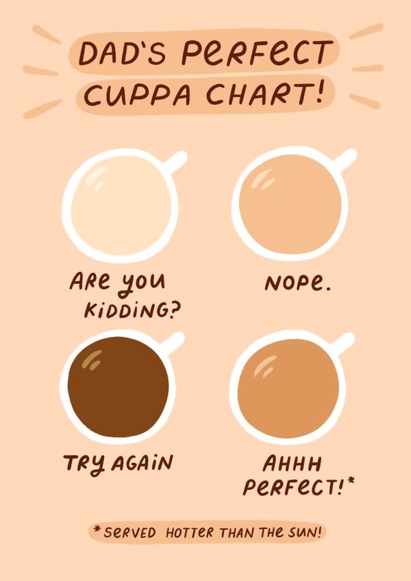 Dad's Perfect Cuppa Father's Day Card created by Pilea Press
