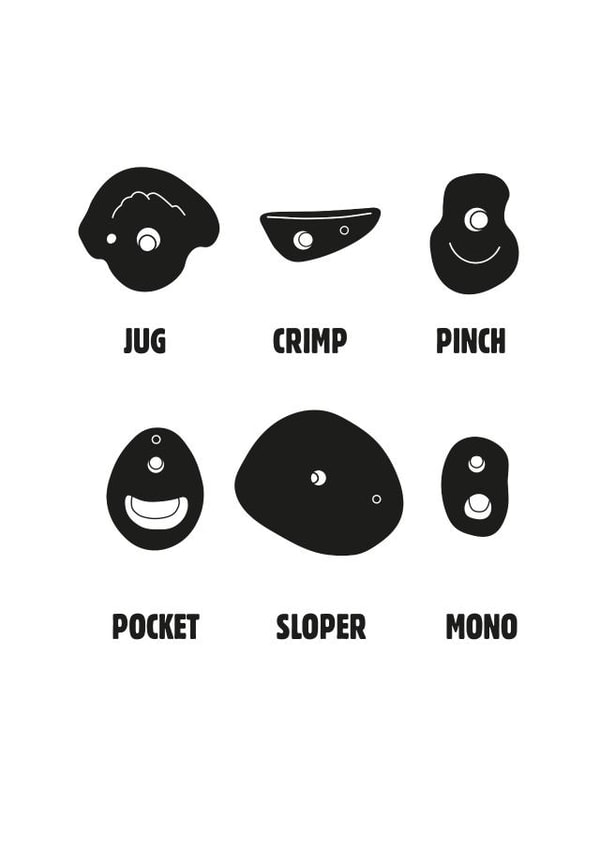 Rock Climbing Holds Card for your friend who loves climbing! created by lparrdesigns