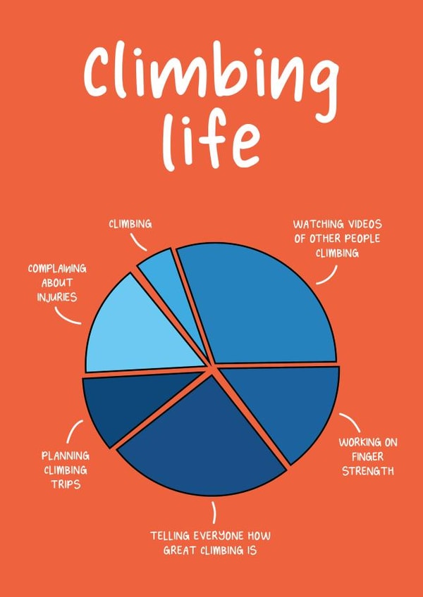 Funny Birthday card - Climbing/Bouldering Life created by Spekle Studio