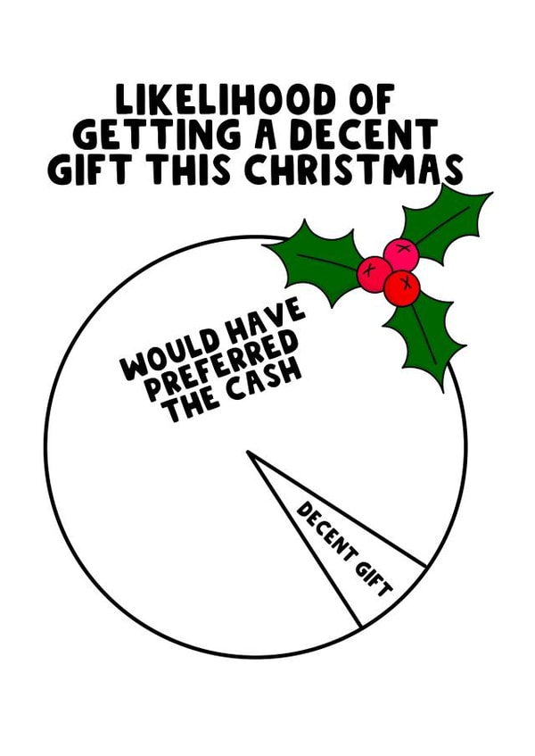 Funny Christmas Card - Pie Chart - Decent Present created by The Blunt Badger