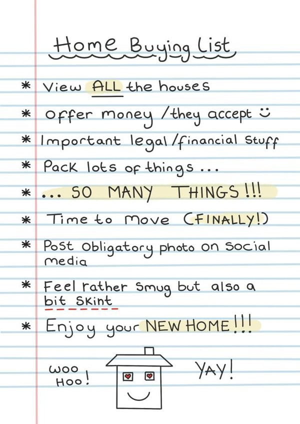 Funny New Home Card - Home Buying List - Enjoy Your New home created by Maria Joanne Designs