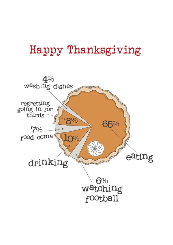 Funny Thanks Giving card - for family and friends - humorous pie chart created by Dandelion Stationery