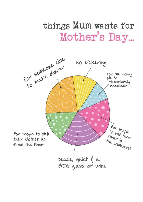 Funny Mother's Day Card - Pie Chart created by Dandelion Stationery
