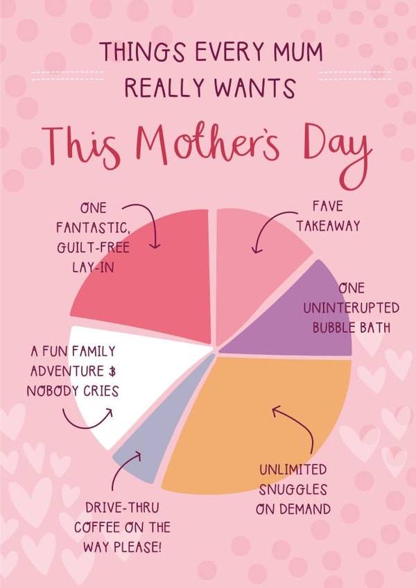 Relatable Mother's Day Card - Things Mum Wants - Pie Chart created by Two For Joy Illustration