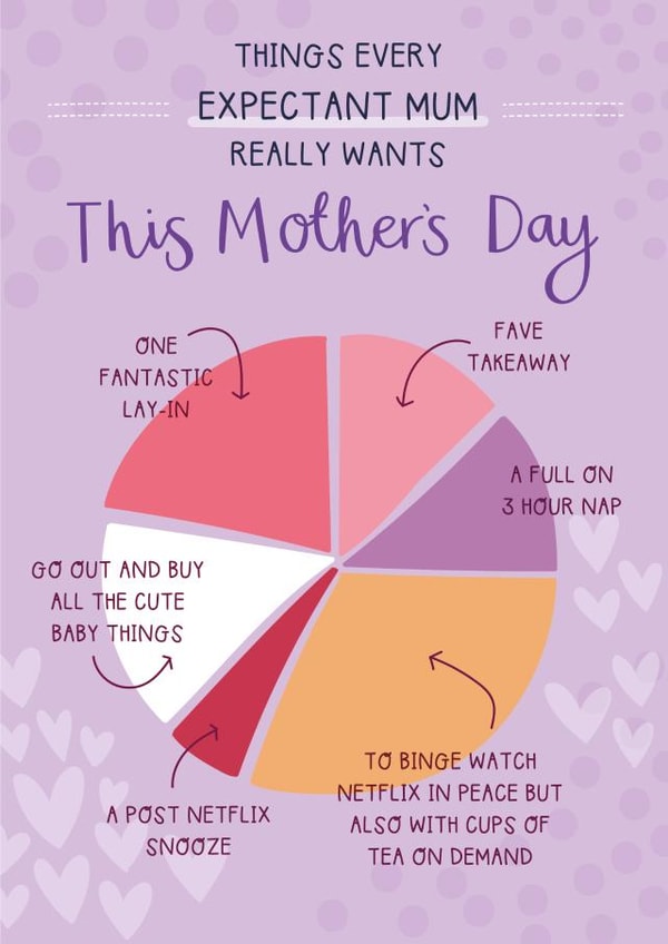 Cute Mother's Day Card - Things Expectant Mum Wants created by Two For Joy Illustration