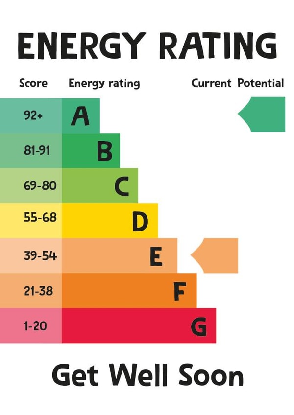 Funny Get Well Card - Energy Rating - Your Potential created by Afewhometruths