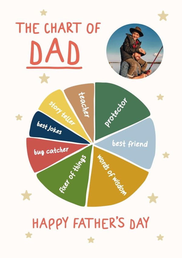 Heartfelt Father's Day Photo Card - For Dad - Chart of Dad created by @hollielonglanddesigns