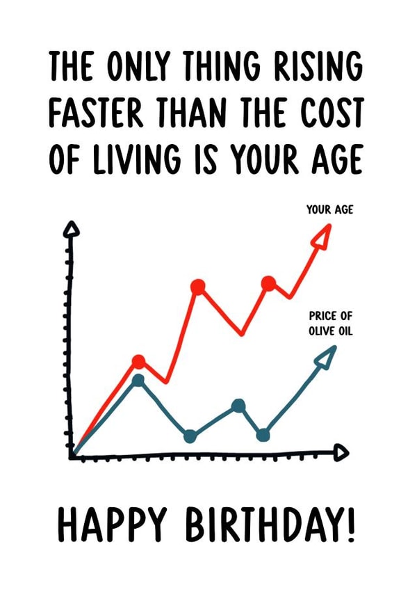 Funny Birthday Card - Cost Of Living created by Of Life & Lemons Ltd.