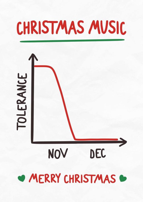 Funny Christmas Card - Tolerance - Christmas Spirit created by Silly Billy