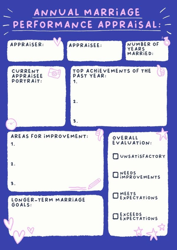 Funny Marriage Anniversary Card - Marriage Performance Appraisal created by Sarah Harding
