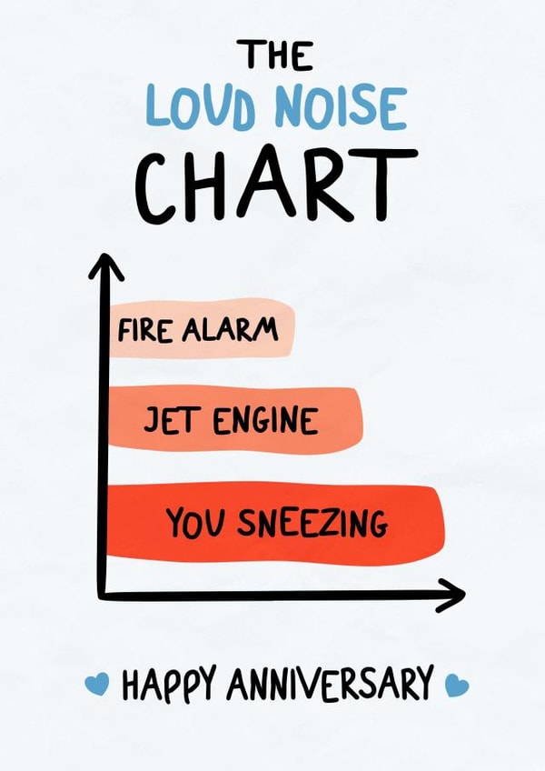 Funny Anniversary Card For Him - Loud Noise Chart - Loud Sneezing Card created by Silly Billy