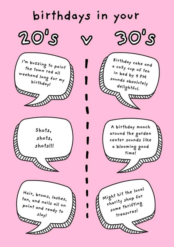 Funny Birthday Card - Birthdays In Your 20's V 30's - Difference created by Original Fox Cards