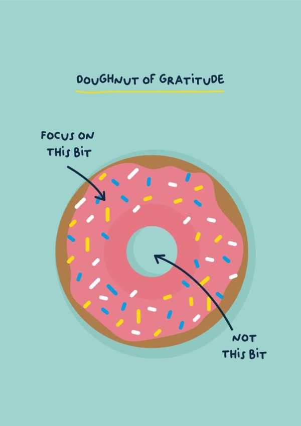 Cute Just Because/Thinking Of You Card - Doughnut - Gratitude created by PaperJam Print Co.