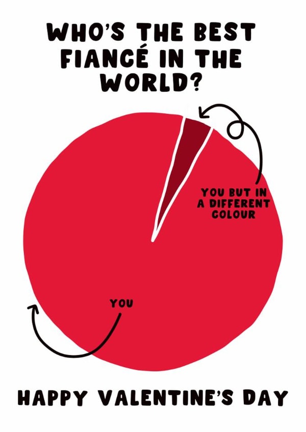 Cute Valentine's Day Card - Who's The Best Fiancé In The World - Chart created by Pink Peach Cards