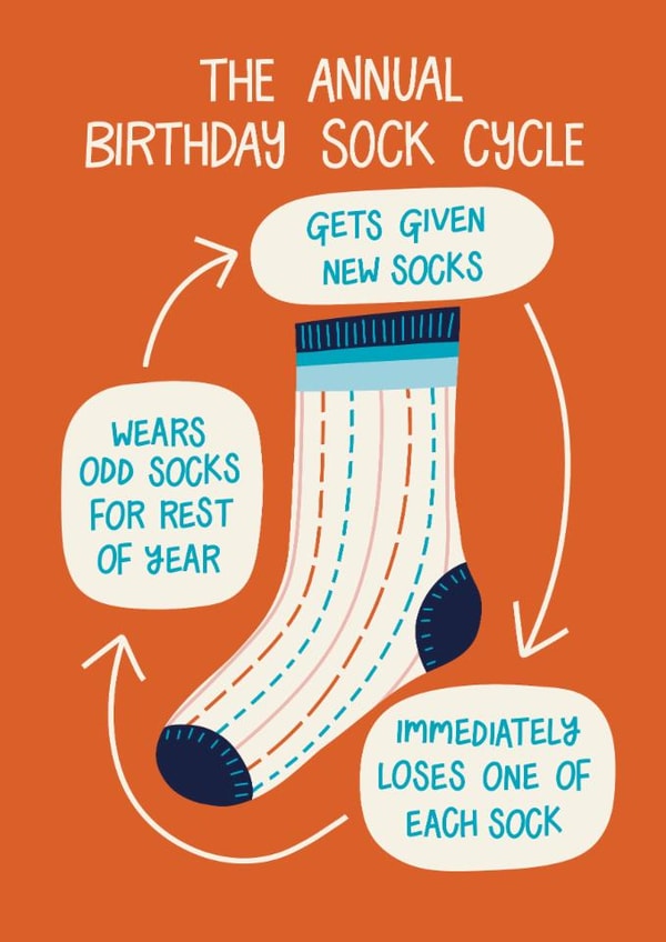 Funny Birthday Card - The Annual Birthday Sock Cycle - Birthday Socks created by Christine Cuddihy Illustration
