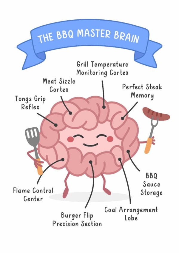 Cute Father's Day/Birthday Card - For Him - The BBQ Master Brain created by Evie Garnett Designs