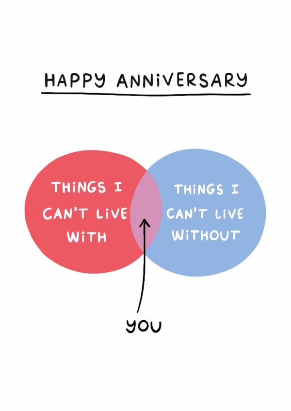 Cheeky Anniversary Card - Can’t Live With Or Without You - Venn Diagram created by Sydney Jo Designs