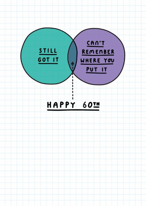 Funny 60th Birthday Card - Venn Diagram - Still Got It created by mungo and shoddy