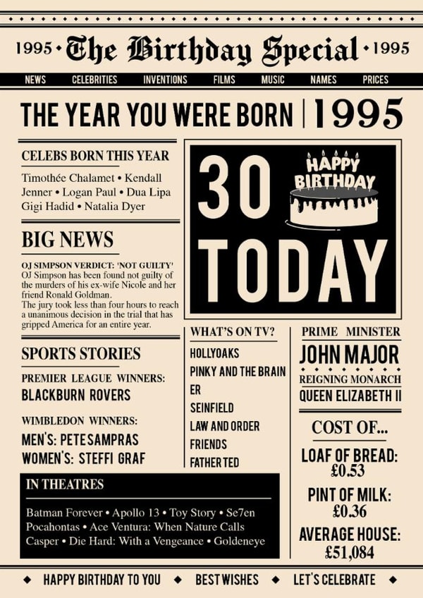 Fun fact 30th Birthday Card, Born in 1995, cool 30th birthday created by Lucie Chapman