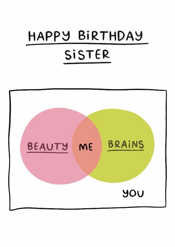 Cheeky Birthday Card - For Sister - Beauty And Brains created by Sydney Jo Designs