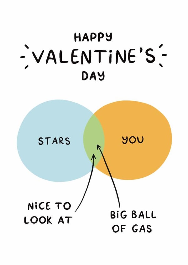 Funny Valentine's Day Card - Nice To Look At, Big Ball Of Gas - Venn Diagram created by Sydney Jo Designs