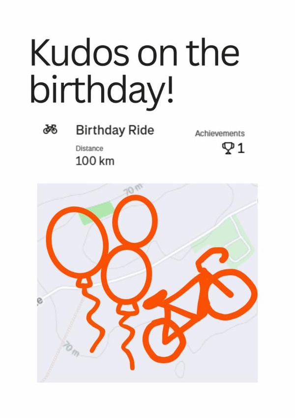 Happy birthday Strava ride created by ver.on.icaa & visuals