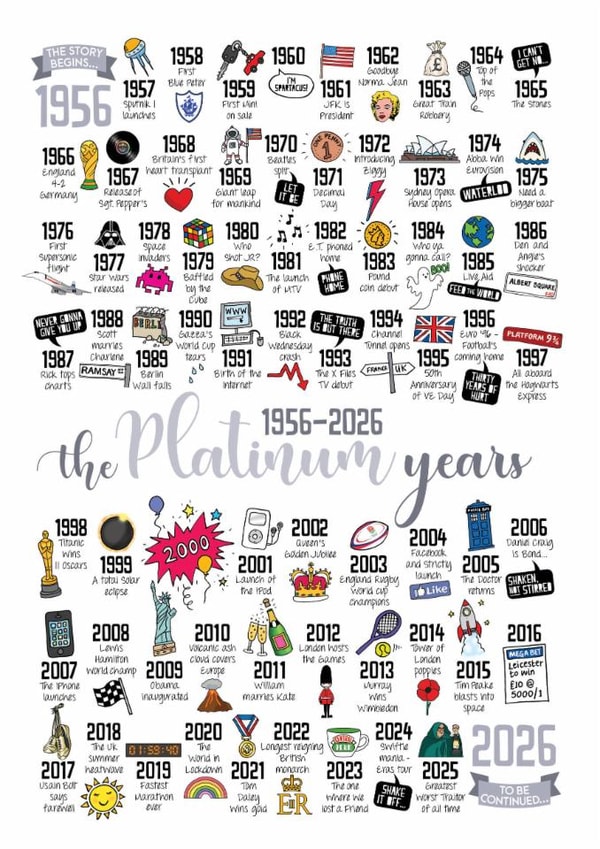 Cute Anniversary Card - 75th Platinum Wedding - Life Events created by Eskimo Kiss Designs