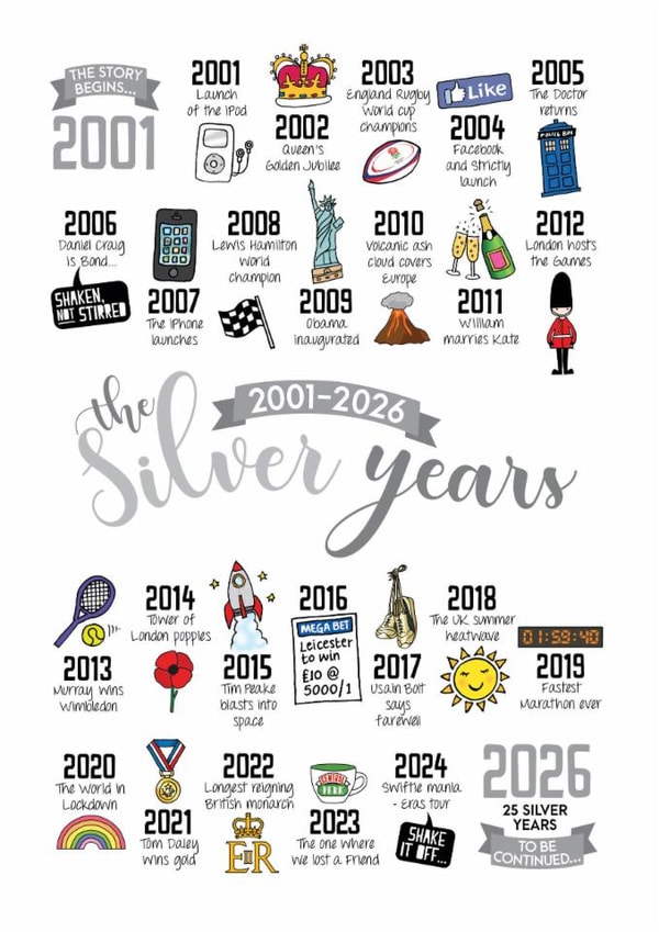 Cute Anniversary Card - 25th Silver Wedding - Life Events - 2021 created by Eskimo Kiss Designs