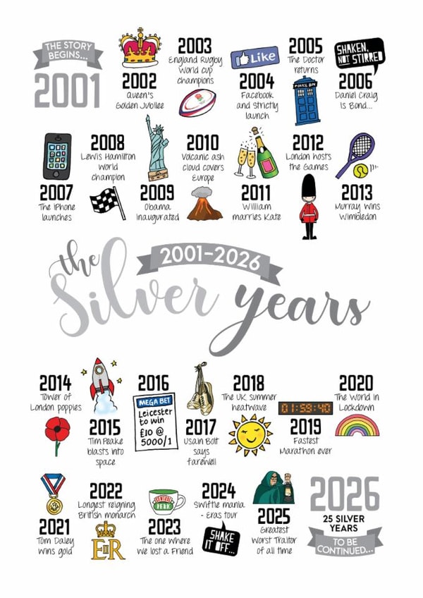Cute Anniversary Card - 25th Silver Wedding - Life Events - 2021 created by Eskimo Kiss Designs