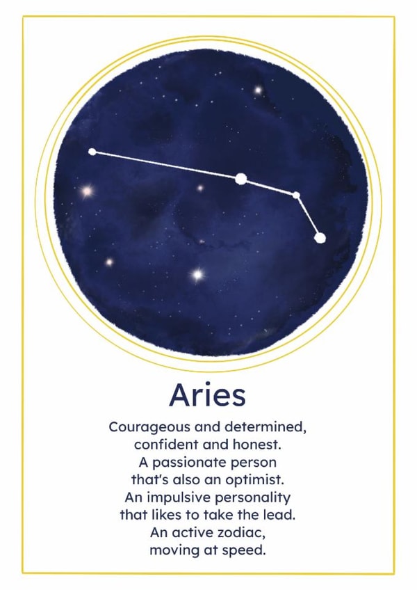 Aries Birthday Card - Star Sign Art created by Kelly The Poet