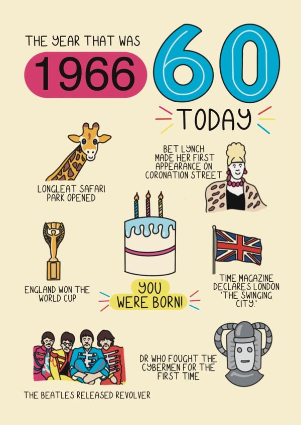 Happy 60th birthday! created by Schnauzer Scribbles