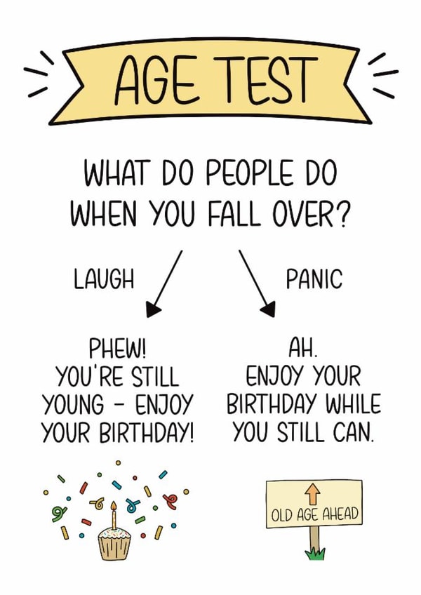 Funny Birthday Card - Age Test - Falling Over created by The Merry Giraffe